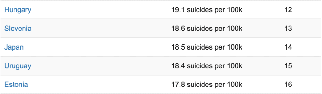 suicide rates in japan